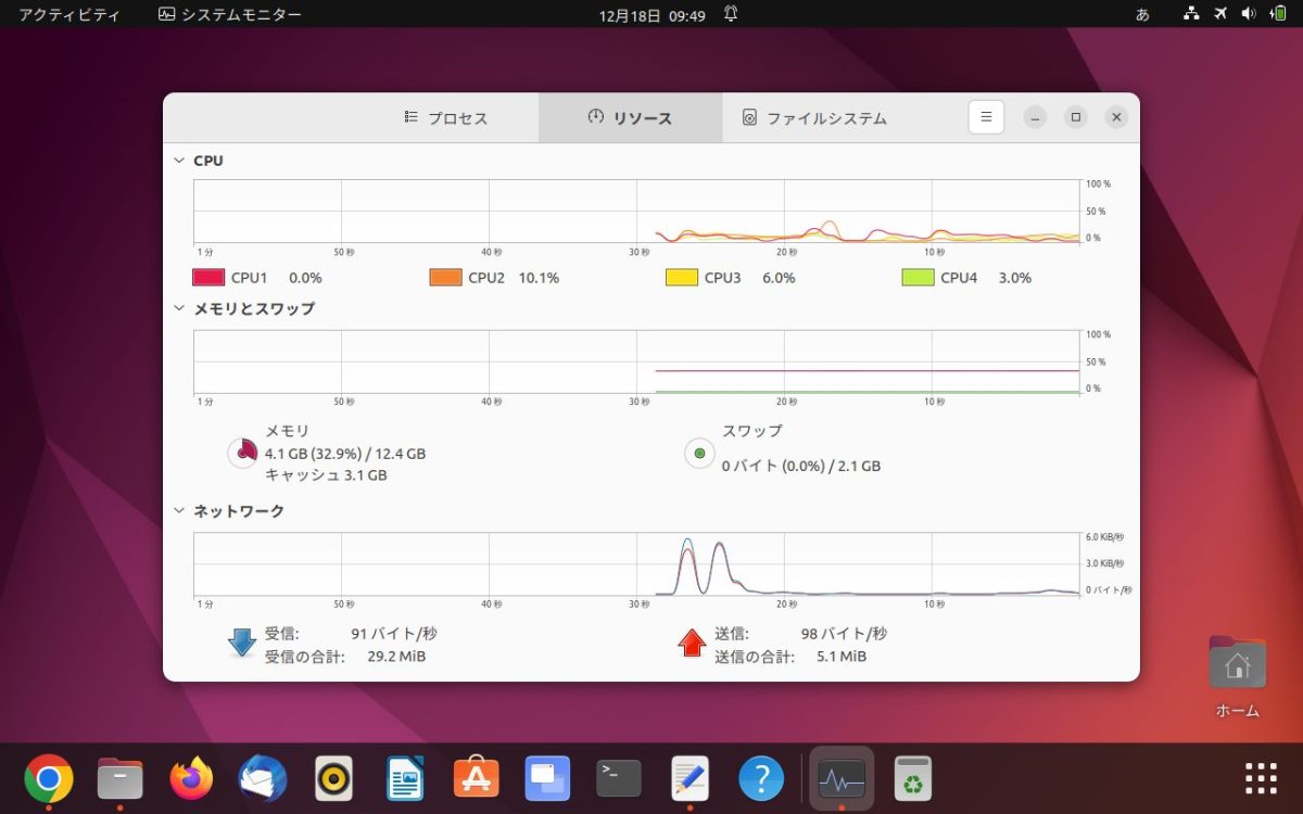 Ubuntu 4 